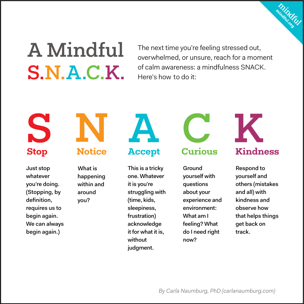 A Mindful S.N.A.C.K. - Carla Naumburg, PhD